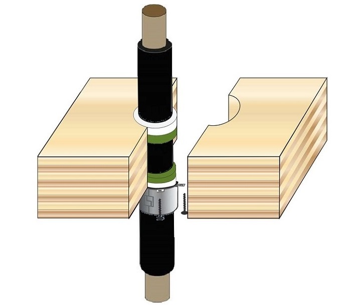 Protecta FR Collar Timber Floor Metal/Plastic Pipe Insulation PVC